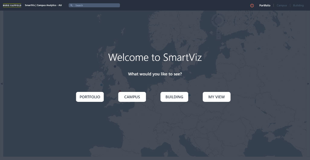 Smart Viz Performance Dashboard